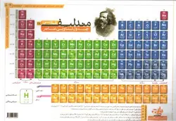 نارنجی-جدول-تناوبی---A4-