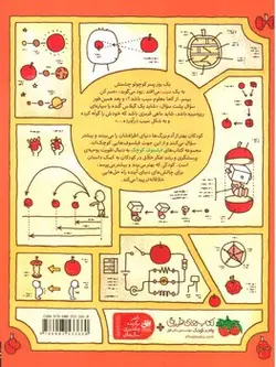 فیلسوف-کوچک-1--شاید-سیب-باشد-