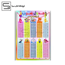 رامونا / جدول ضرب / طلقی / وایت بردی