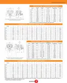 ترولی حمل جرثقیل 3 تن مدل P-3/1 الفانت ژاپن