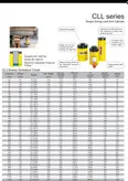 جک هیدرولیک یک طرفه قفلی ۵۰۰ تن کورس ۱۵۰ میلی متر مدل CLL5006 رن WREN