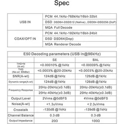پری آمپ دک و کارت صدای تاپینگ Topping E50 MQA Full DAC ES9068AS XU216 32Bit