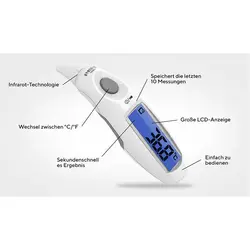 تب سنج مادون قرمز هومدیکس HoMedics TheraP