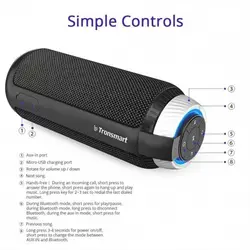 اسپیکر بلوتوث ترانسمارت Tronsmart Element T6 25W - فروشگاه اینترنتی آر پی جی کالا | RPG Kala