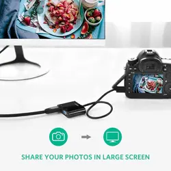 تبدیل Micro HDMI به HDMI و VGA یوگرین مدل 30355 MM115