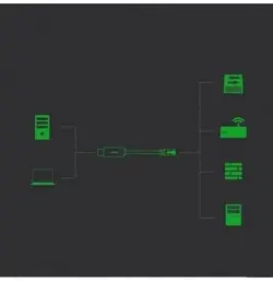 کابل تبدیل Type-C به Rj45 یوگرین CM204 80186