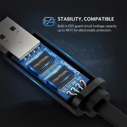 کابل تبدیل USB 2.0 به Rj45 یوگرین CM204 50773 طول 1.5 متر