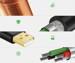 کابل افزایش طول USB اکتیو یوگرین مدل US121 10319 طول 5 متر