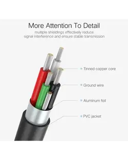 تبدیل USB به HDMI یوگرین مدل CM151 50291 طول 1.5متر