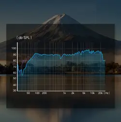 کابل صدا 2 به 1 یوگرین مدل AV140 20899 طول 20 سانتی متر