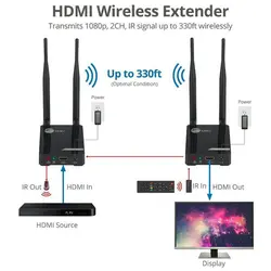 اکستندر بی سیم HDMI و USB فرانت مدل FN-V260 طول 100 متر