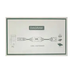 کابل افزایش طول اکتیو USB 2.0 کی نت مدل K-CUE20150 طول 15 متر