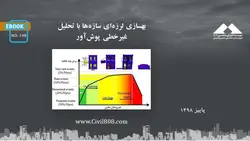 بهسازی لرزه ای سازه ها با تحلیل غیر خطی پوش آور