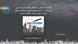 کلید واژه جداول و اشکال مباحث مقررات ملی، آیین نامه ۲۸۰۰ و راهنمای جوش و اتصالات جوش (ویژه آزمون عمران، نظارت و اجرا)