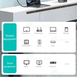 کابل HDMI کوتتسی Coteetci 87103 طول 3 متر