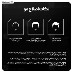 ماشین اصلاح چندکاره شیائومی Xiaomi Enchen Beardo 2