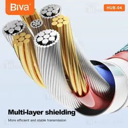 هاب 11 پورت بیوا Biva HUB-04 Type-C 11 in 1 Docking Station