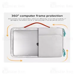 کیف لپ تاپ کوتتسی Coteetci 14015 سایز 12 تا 14 اینچ