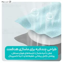 ماساژور سر فیلیپس Philips PPM1321