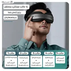 ماساژور چشم فیلیپس Philips PPM2522