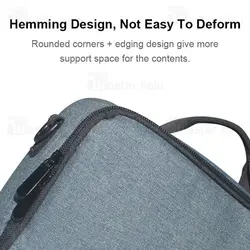 کیف ویدیو پروژکتور شیائومی Xiaomi Wanbo Bag