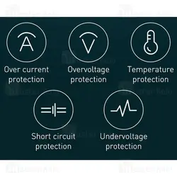 شارژر فندکی فست شارژ بیسوس Baseus Superme Digital Display PPS CCZX-01 توان 100 وات
