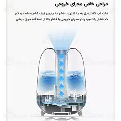 دستگاه بخور سرد شیائومی Xiaomi Deerma F329 Air Humidifier ظرفیت 5 لیتر