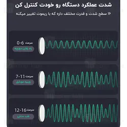 ماساژور الکتریکی کمر و شکم شیائومی Xiaomi Leravan EMS Waist Massager LJW001-YPWT