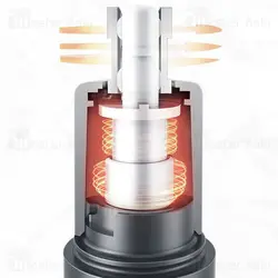 موزن بینی شیائومی Xiaomi ShowSee C1 Nose Hair Trimmer