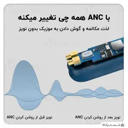 هندزفری بلوتوث دوگوش بیسوس Baseus S1 Pro SIMU ANC TWS Bluetooth Earphones NGS1P-0A