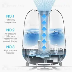 دستگاه بخور سرد شیائومی Xiaomi Deerma F325 Ultrasonic Air Humidifier ظرفیت 5 لیتر