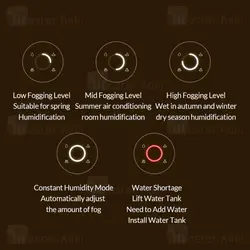 دستگاه بخور سرد هوشمند شیائومی Xiaomi Mi Smart ZNJSQ01DEM Antibacterial Humidifier ظرفیت 4.5 لیتر
