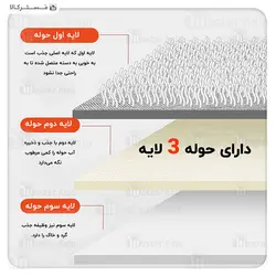 جارو دستی و تی شیائومی Xiaomi Deerma 2-In-1 Sweeper Mop DEM-TB900 با دسته 1.2 متری