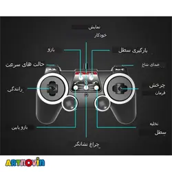 بیل مکانیکی سطلی کنترلی آیتم E594-003