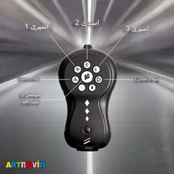 ربات زنبور کنترلی دودزا آیتم 32-128A