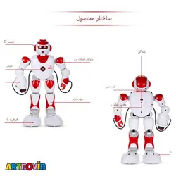 ربات کنترلی آیتم K2