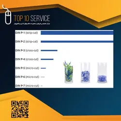 تعمیر کاغذ خردکن