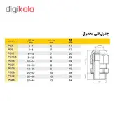 گلند مدل PG09 بسته 5 عددی