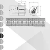 سانتریفیوژ دمنده سری فوروارد مدل BEF-25-20F4S1