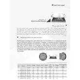 هواکش سقفی دمنده سری رادیال مدل REB-30-10L4S