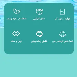 تفنگ آب پاش مدل کوله پشتی خرسی