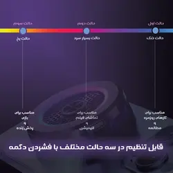 خنک کننده گوشی موبایل مدل رادیاتوری AL19