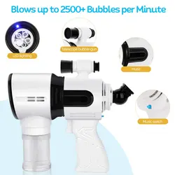 حباب ساز مدل تلسکوپ