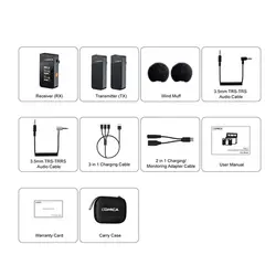 Comica Vimo C2 Collar Wireless Microphone