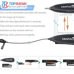 KIMAFUN KM-G130-1 microphone