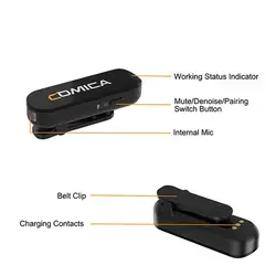 Comica Audio Vimo S MI 2-Person Wireless Microphone System with Lightning Connector 