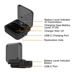 Comica Audio Vimo S MI 2-Person Wireless Microphone System with Lightning Connector 