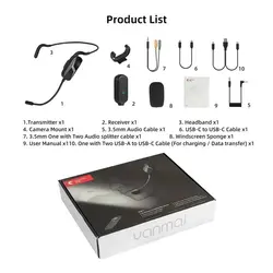 Yanmai EM1 Wireless Microphone 