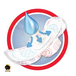 نوار بهداشتی اولترا اوزون kotex بسته 18 تایی | فروشگاه انیس تجارت