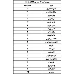 سرویس قاشق چنگال 30 نفره استیل تمام طلایی SG کد 249 (ارسال رایگان)